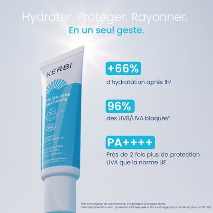 picture position - 2